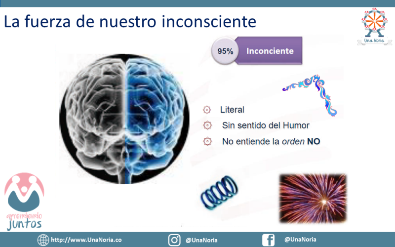 PNL_Tu_Mejor_Herramienta_Para_La_Crianza21